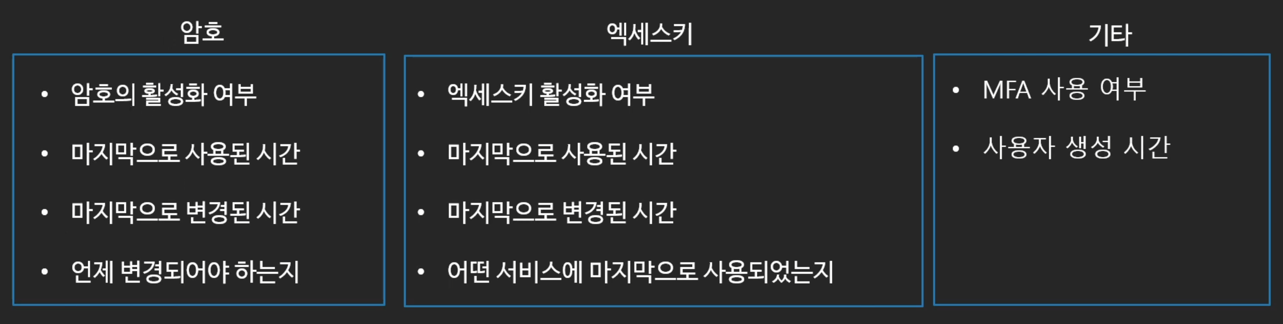 IAM_report